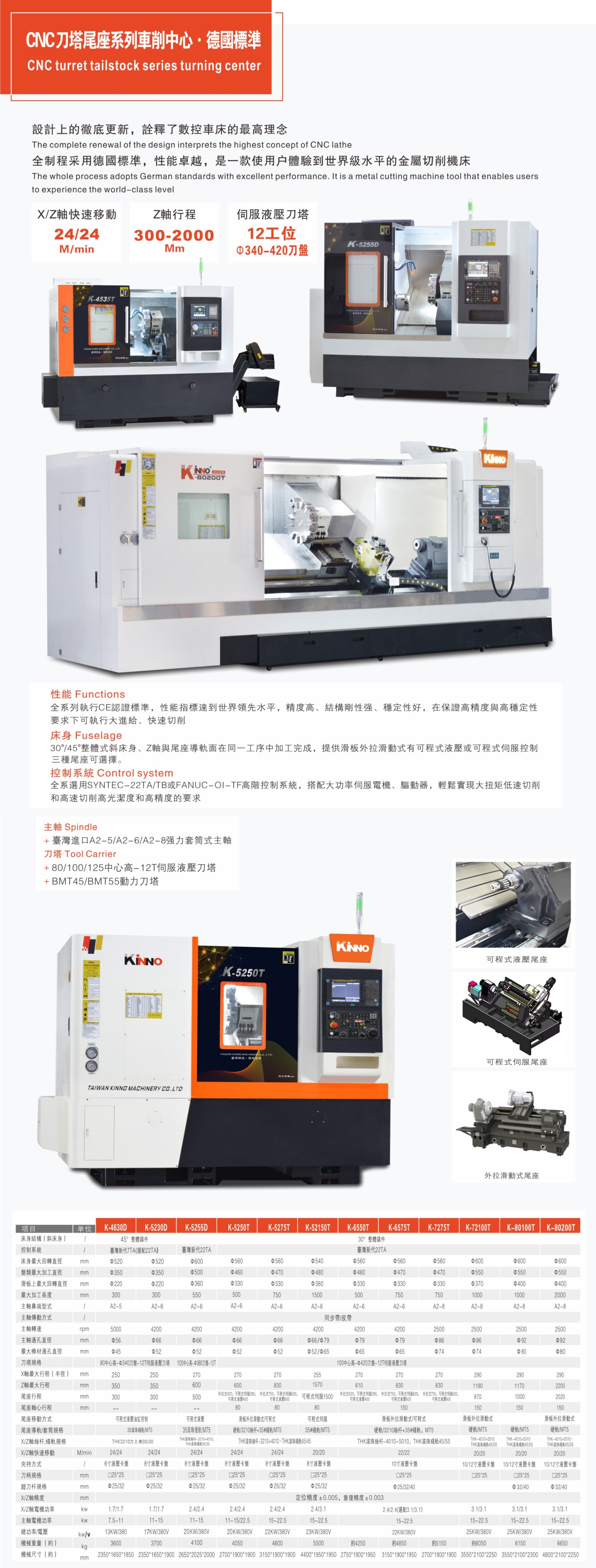 1765424670387555.jpg CNC数控车床(刀塔尾座系列)2.jpg